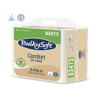 Skládané ručníky Z-Z, 2 vrstvé, 100% celulóza, bílé, 200 kusů